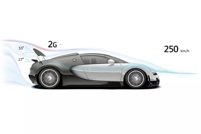 Clarified 2021 WSBK rules confirm moveable aero parts will be legal as long as they’re standard on the homologated road-going superbike