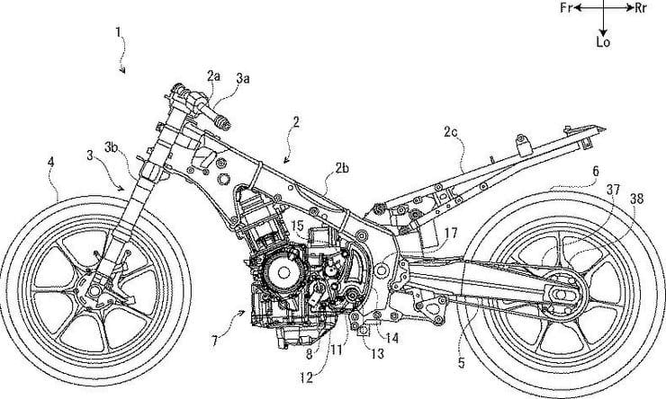 Another patent for Suzuki’s next-gen Hayabusa