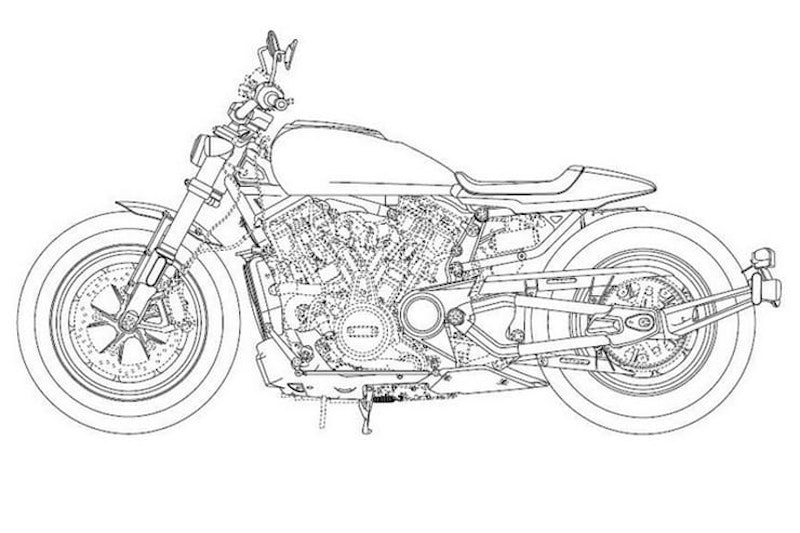 Harley-Davidson 2020 production range