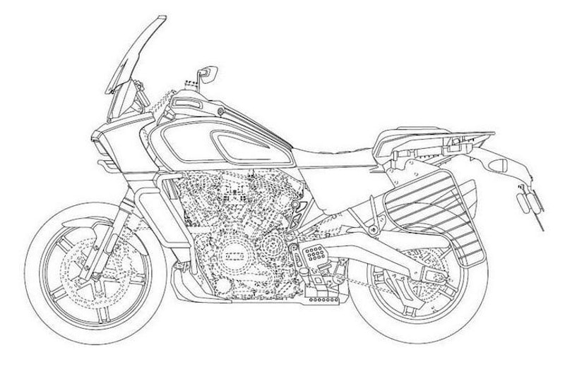 Harley-Davidson 2020 production range
