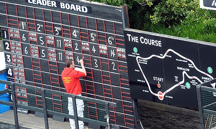 Official: IoM TT scoreboard to be replaced | News | Bennetts