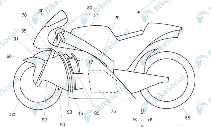 Revolutionary Aprilia MotoGP aero could influence future RSV4