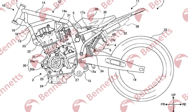 New Suzuki V-Strom 650 replacement in the works | Bennetts