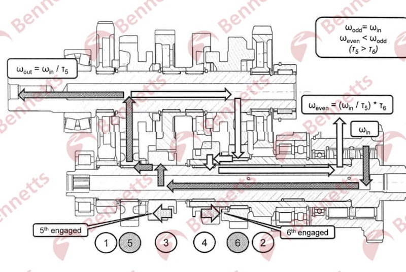 Ducati seamless transmission news_11