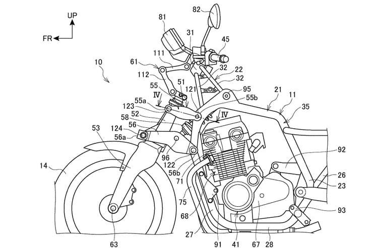 Honda developing wishbone front ends for inline fours and scooters