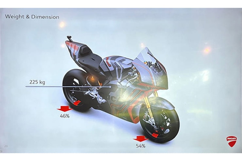 Ducati V21 L MotoE prototype revealed in full (305)