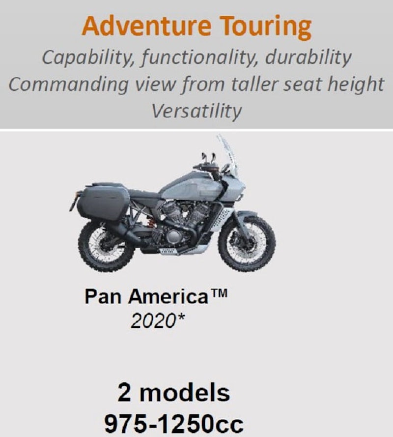 Missing in action planned 2023 models that havent been revealed_03