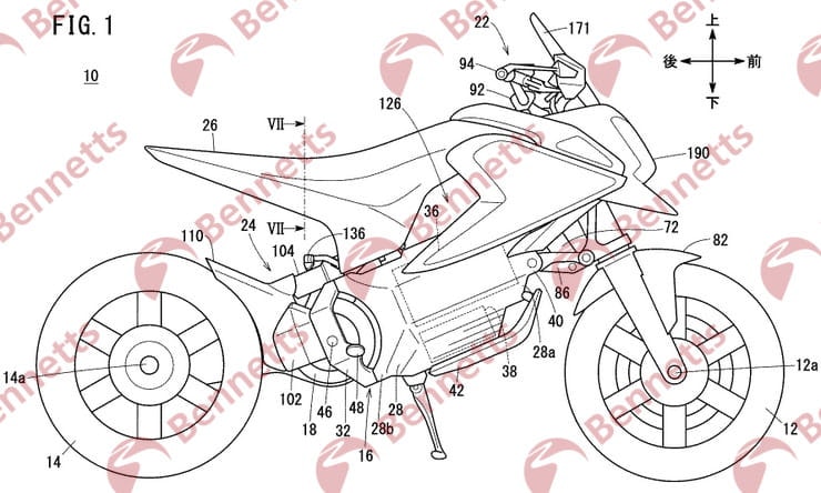 New electric Honda puts the focus on fun | Bennetts Bike