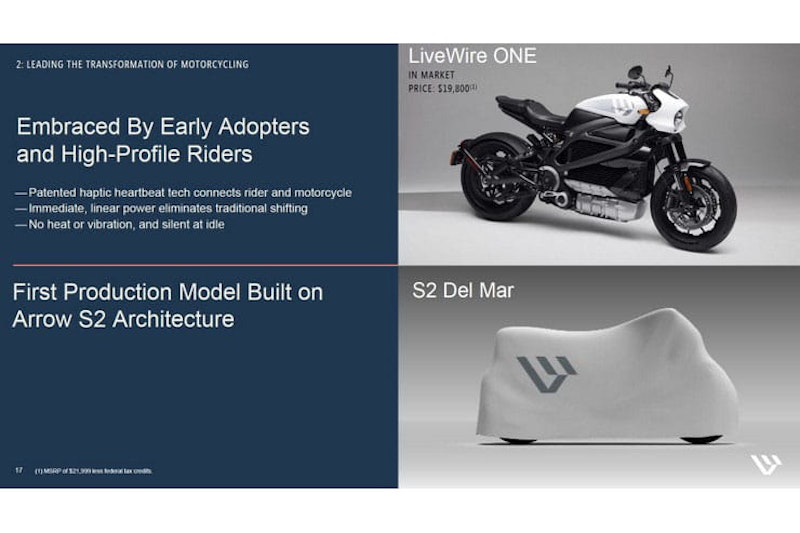 LiveWire S2 S3 S4 models to Join electric brand_03
