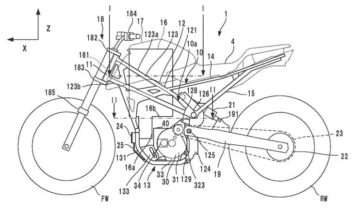 New Honda electric bike gets closer | Model News | Bennetts