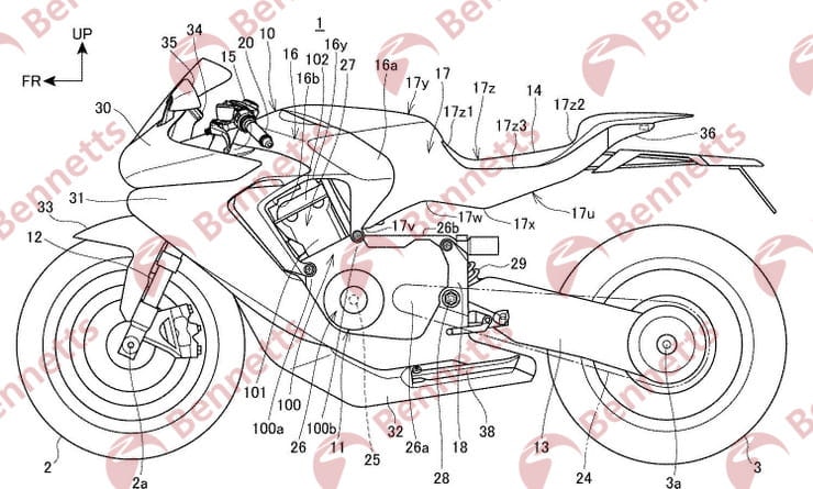Honda developing ground-breaking superbike