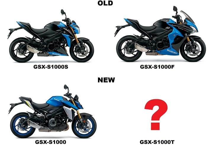 2021 Suzuki GSX-S1000t