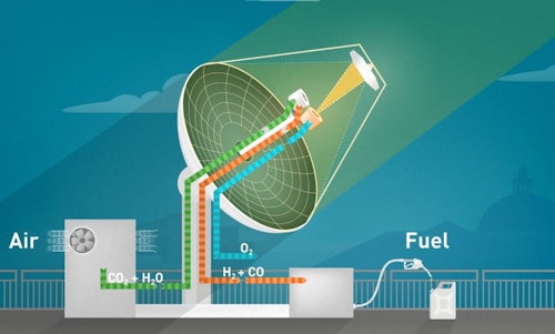 E-fuels get EU boost | BikeSocial