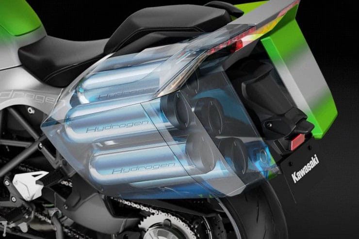 Japans big four join forces on hydrogen engines for bike_01