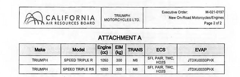 2018 Triumph Speed Triple RS Teaser