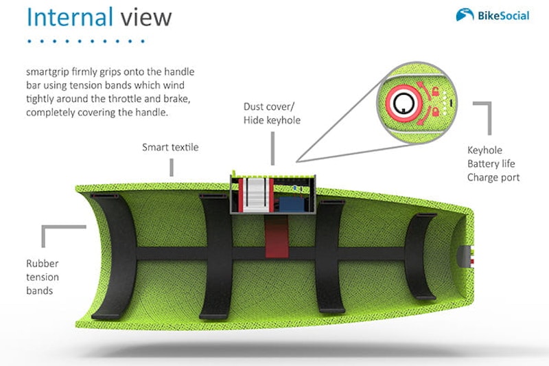 future of motorcycle security
