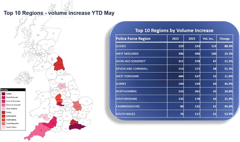 Motorcycle theft numbers down_01