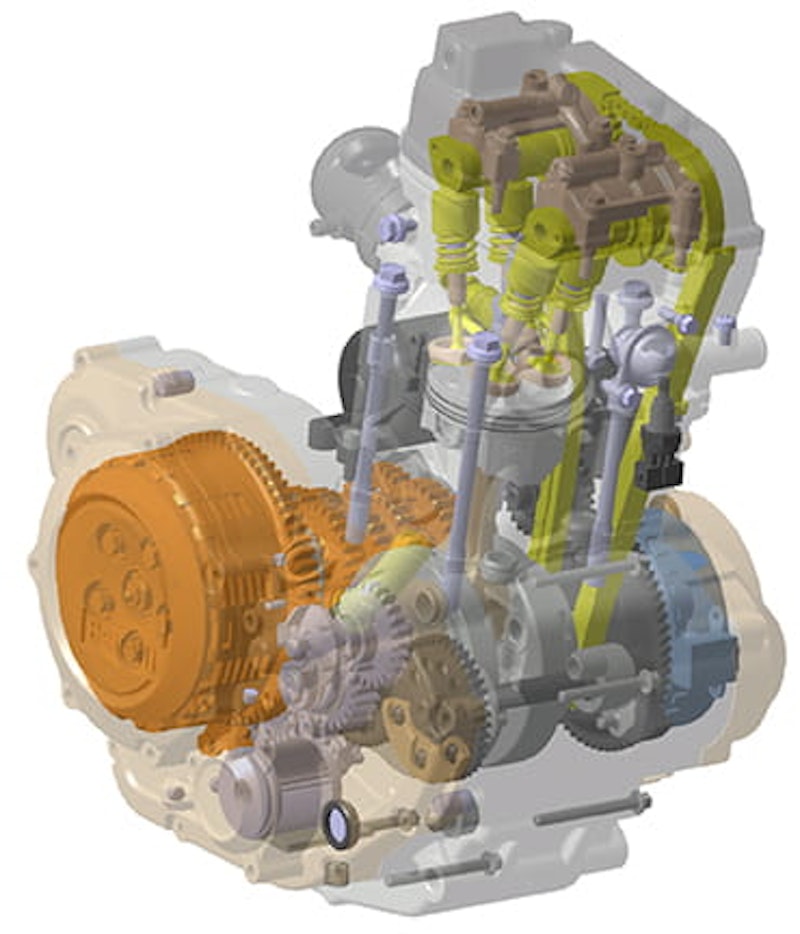 Benelli BN251 engine
