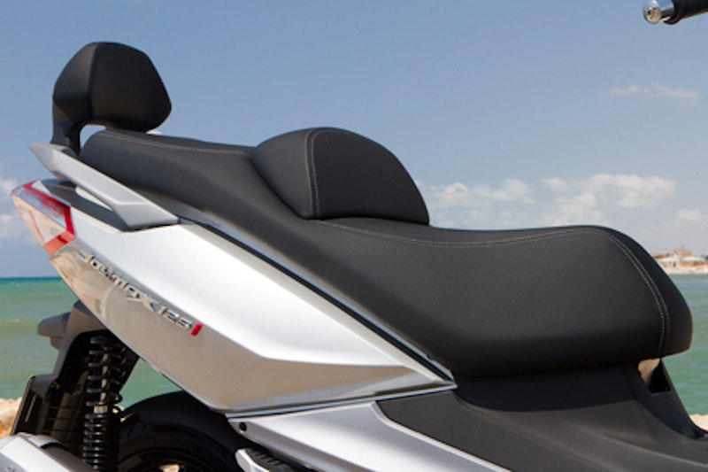 Sym Joymax