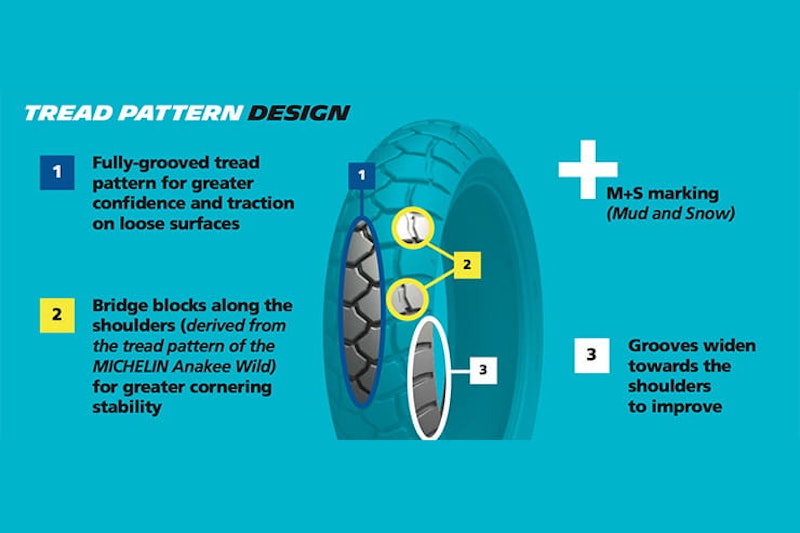 Michelin Anakee Adventure Tyre Review - BikeSocial