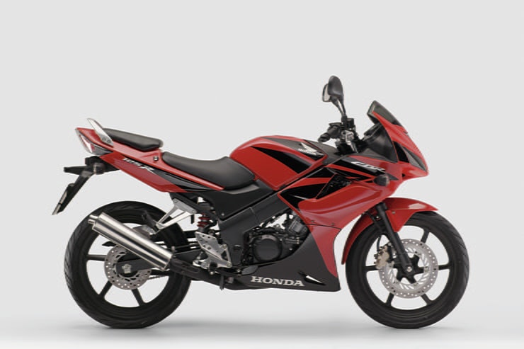Honda CBR125R (2004-2017): Review & Buying Guide