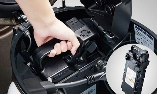 Hydrogen fuel cells: is it the future for motorbikes?-thumb