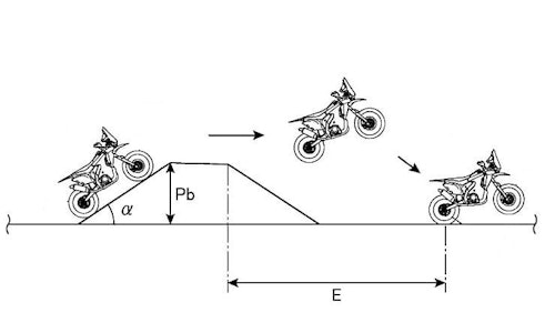Honda develops 'Jump Control'-thumb