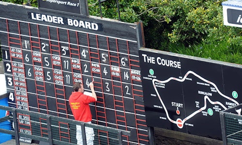 Secrets of the Isle of Man TT Scoreboard-thumb