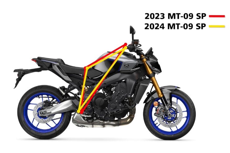 ヤマハ サービスマニュアル MT-09 2024 2024 Yamaha MT-09: Buyer's Guide, Pricing And Specs