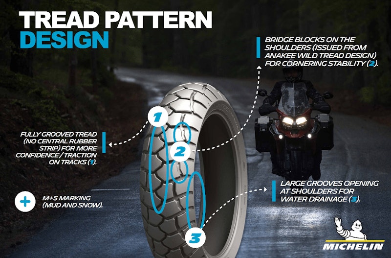 Michelin Anakee Adventure Tyre Review - BikeSocial
