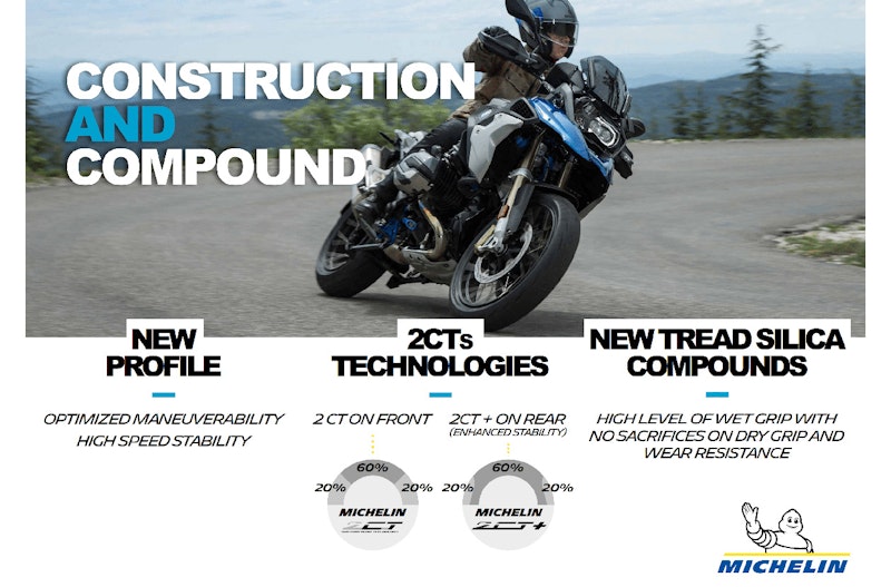 Michelin Anakee Adventure Tyre Review - BikeSocial