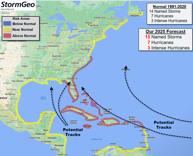 A Guide to Hurricane Terminology – StormGeo