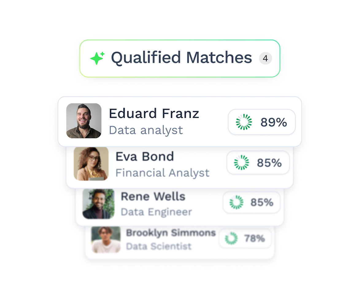 Correspondance IA des Candidats par Wiggli – Scores de Pertinence Basés sur la Description de Poste Interface Wiggli montrant des scores de pertinence calculés par IA pour des candidats correspondants à une description de poste d’ingénieur matériel.