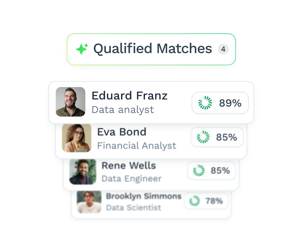 Wiggli interface showing AI-calculated fit scores for candidates matched to a hardware engineer job description