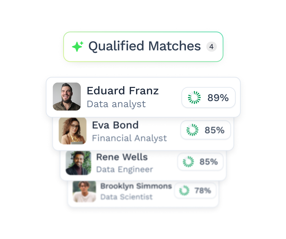 Wiggli interface showing AI-calculated fit scores for candidates matched to a hardware engineer job description