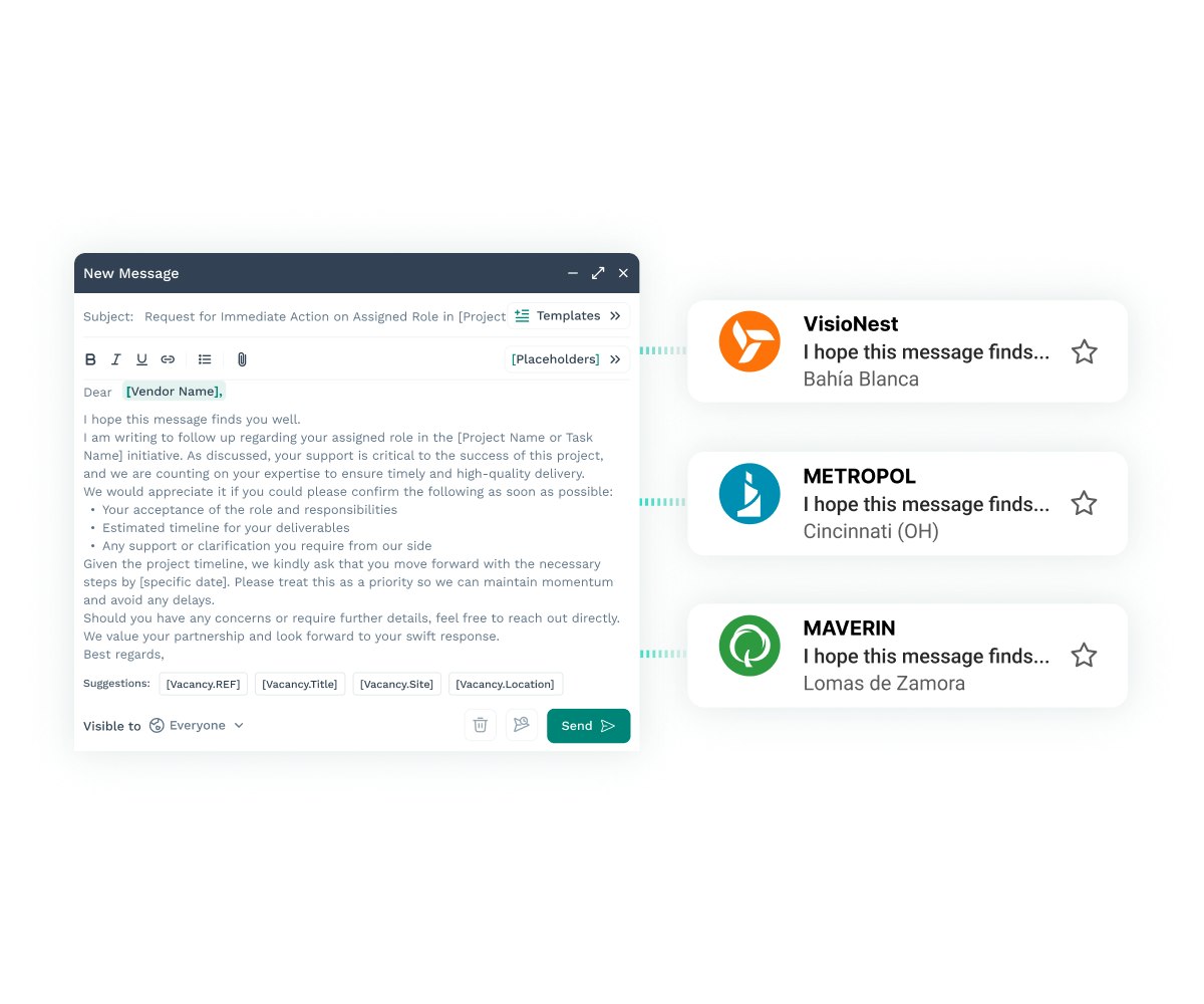 Wiggli Vendor Management System _ Send Vacancy automatically