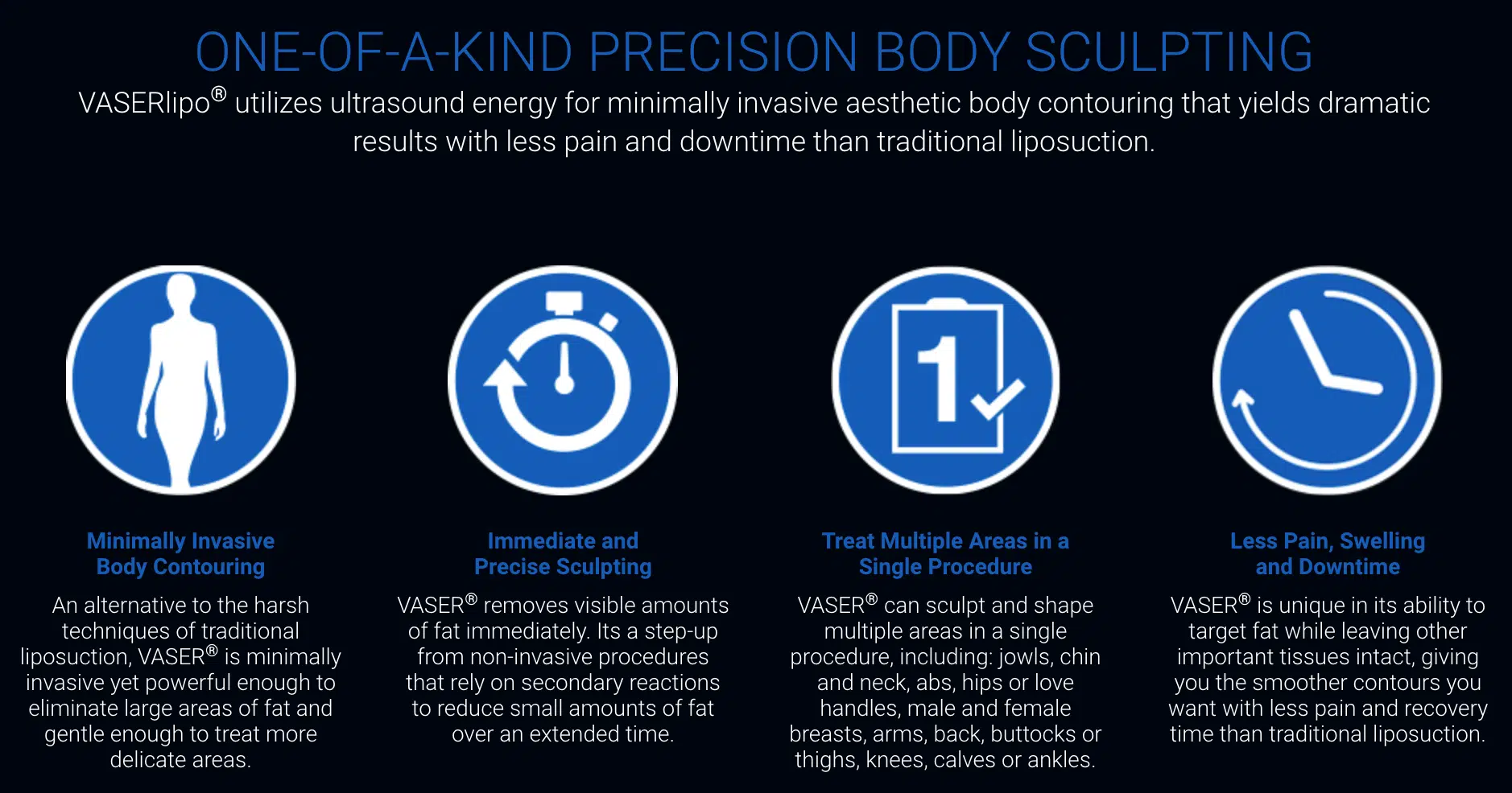 vaser infographic