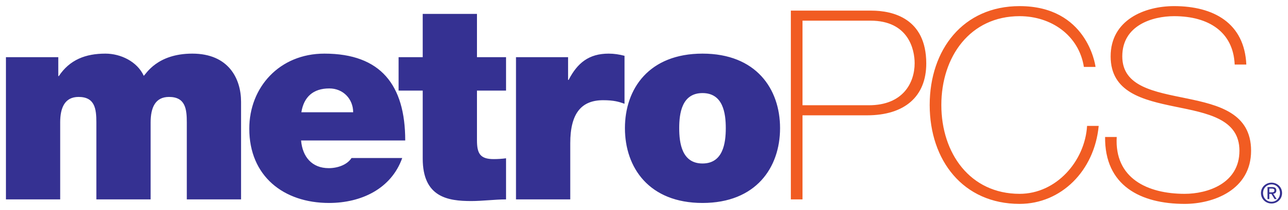 MetroPCS Company Logo