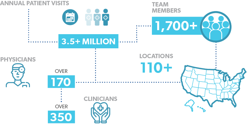 infographic