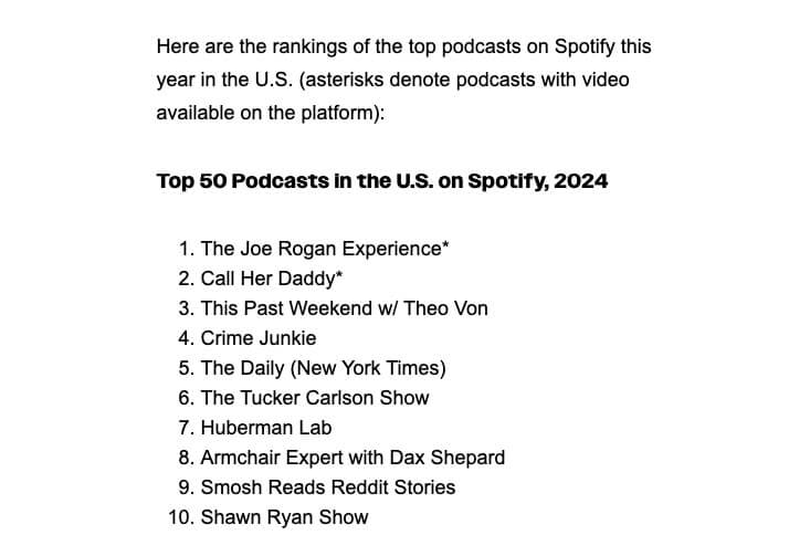 biggest podcast listenership on Spotify 2024