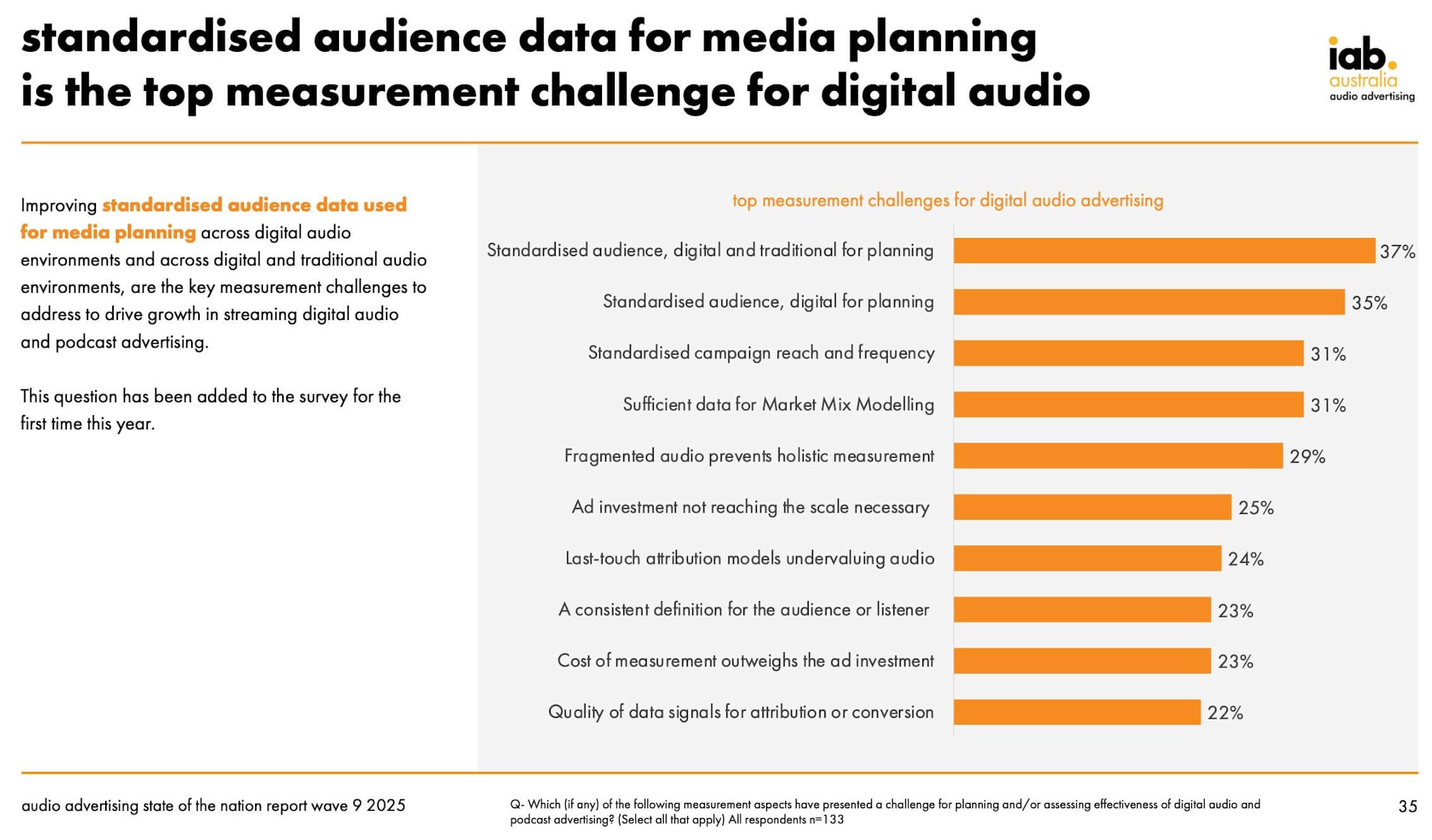 Agencies are trying to compare apples with oranges