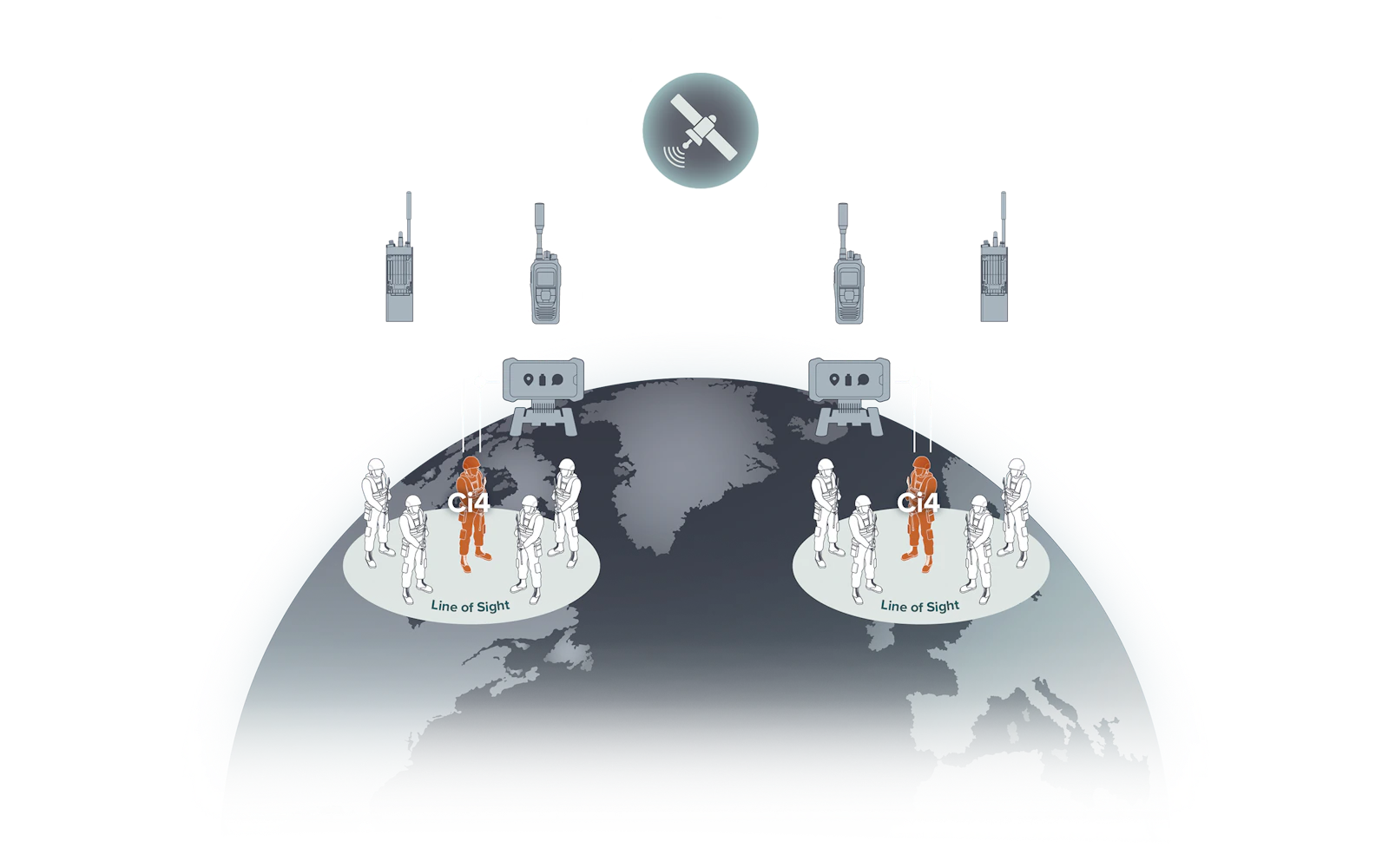 Tactical radio and intercom control system with advanced intelligence