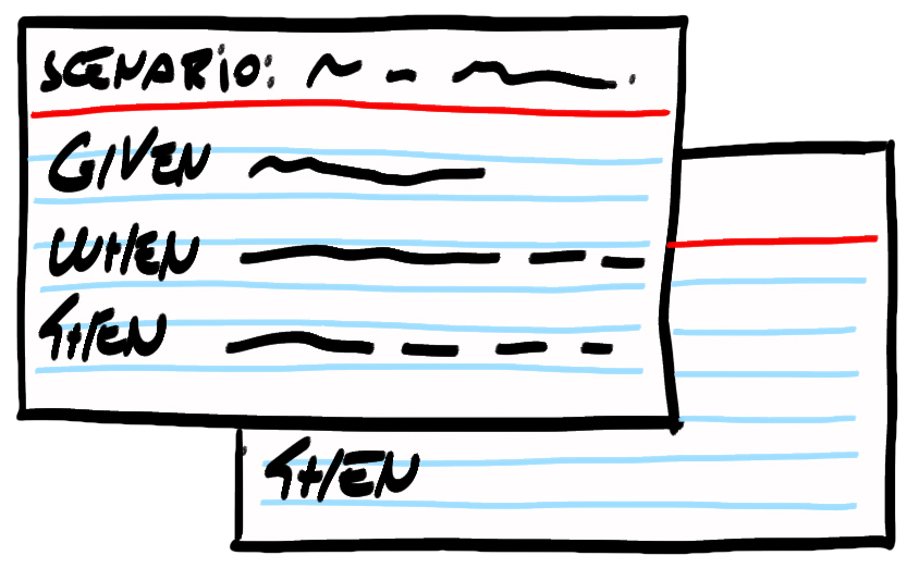 Extract Acceptance Tests