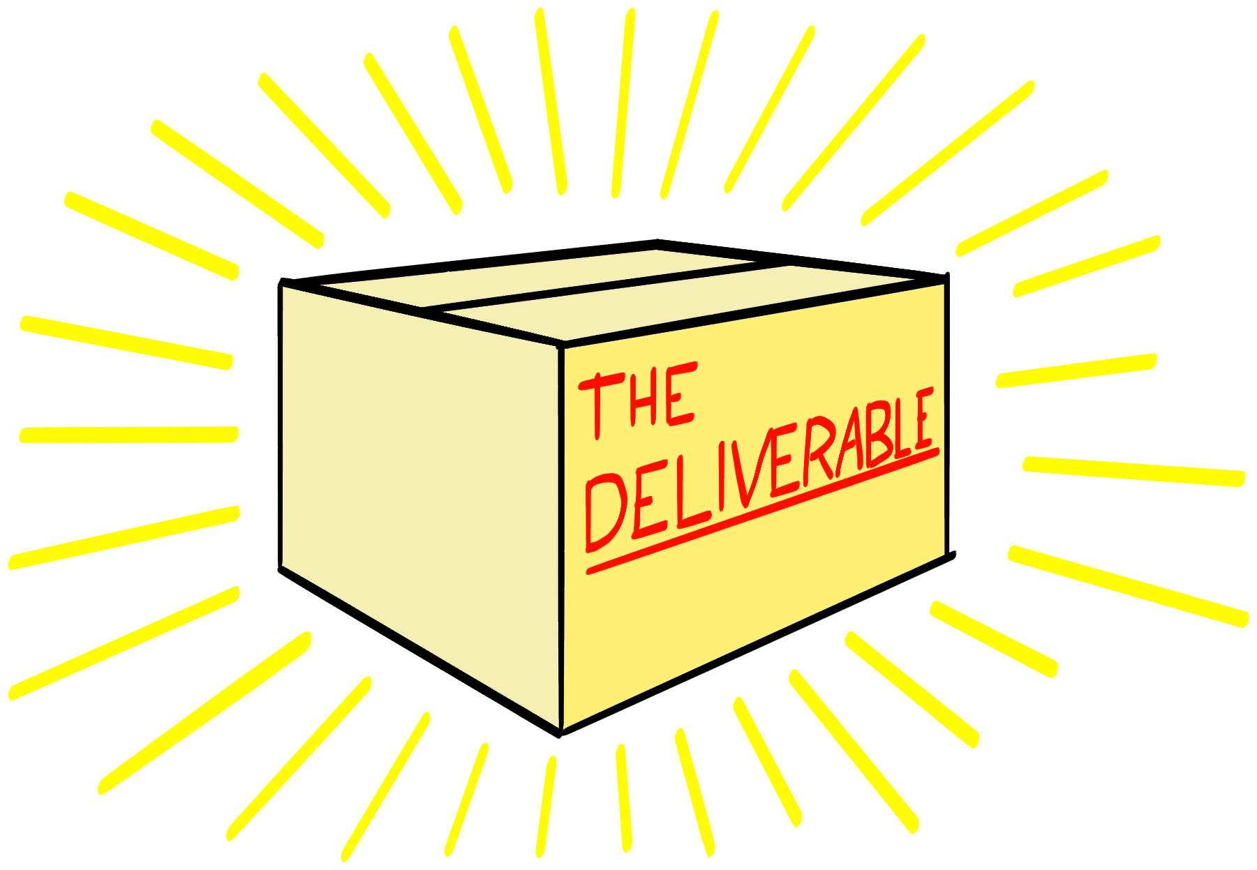 Deliverable Obsession