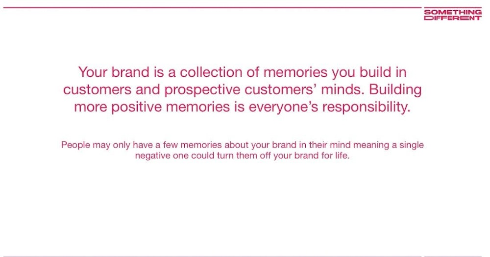 Taking responsibility for your brand