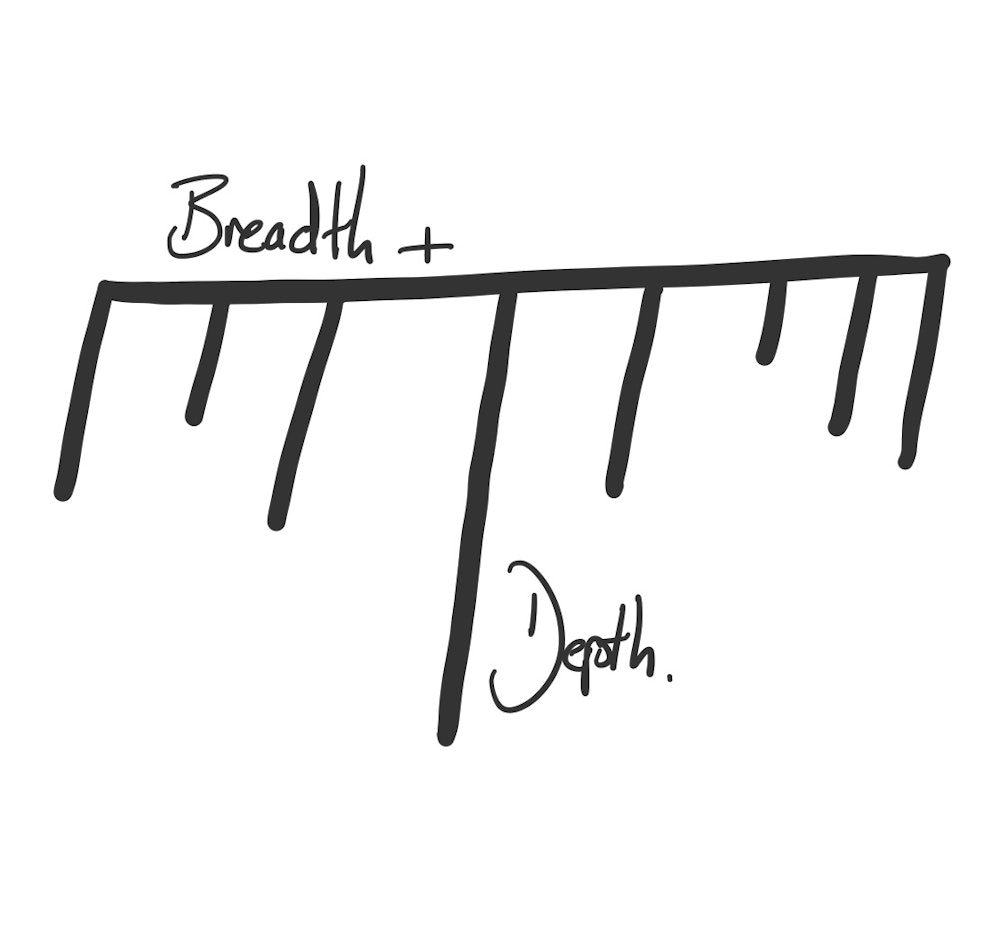 Think wider with breadth and depth