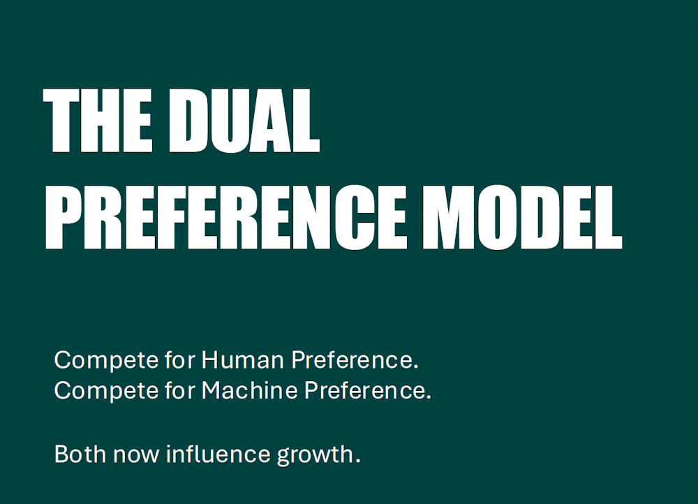 The Dual Preference Model