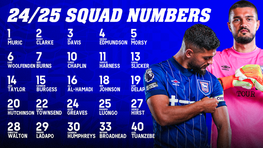 Ipswich Town announces squad numbers for 2024/25 season