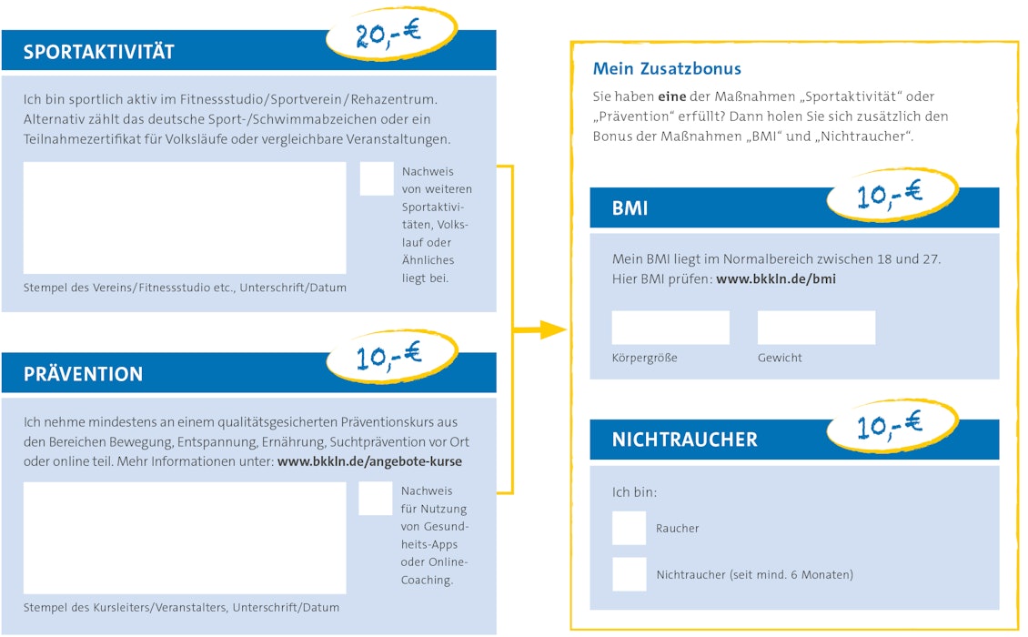 Vorschaubild Bonusgutschein Grafik mit Informationen zu bonifizierbaren Maßnahmen im Rahmen von FitBonus+