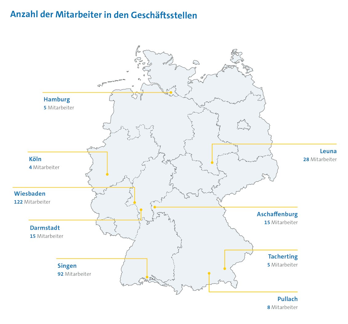 Die BKK Linde hat zehn Geschäftsstellen in ganz Deutschland